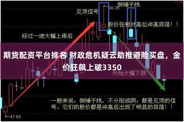期货配资平台排名 财政危机疑云助推避险买盘，金价狂飙上破3350