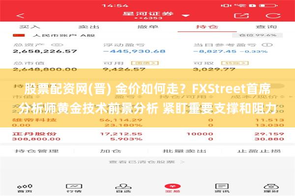 股票配资网(晋) 金价如何走？FXStreet首席分析师黄金技术前景分析 紧盯重要支撑和阻力