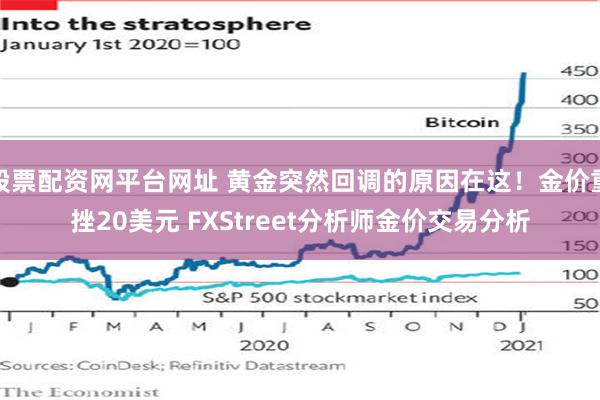 股票配资网平台网址 黄金突然回调的原因在这！金价重挫20美元 FXStreet分析师金价交易分析