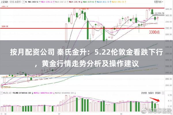 按月配资公司 秦氏金升：5.22伦敦金看跌下行，黄金行情走势分析及操作建议