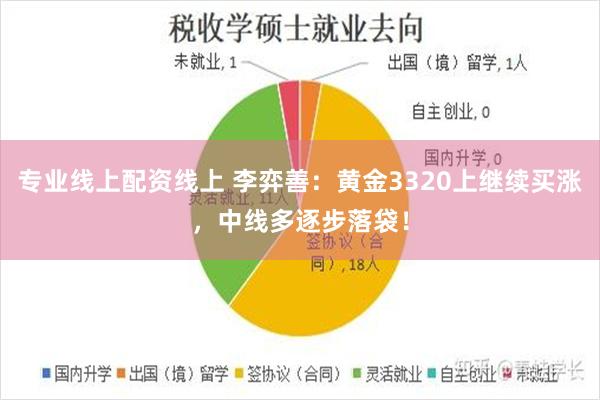 专业线上配资线上 李弈善：黄金3320上继续买涨，中线多逐步落袋！