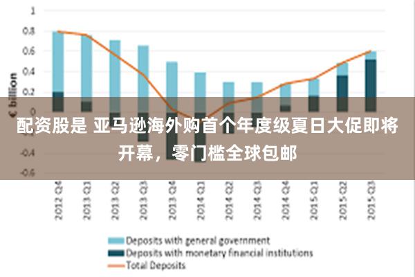 配资股是 亚马逊海外购首个年度级夏日大促即将开幕，零门槛全球包邮