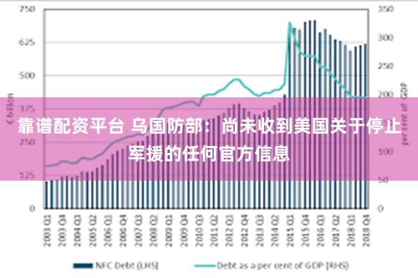 靠谱配资平台 乌国防部：尚未收到美国关于停止军援的任何官方信息