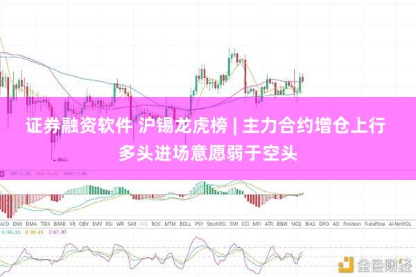 证券融资软件 沪锡龙虎榜 | 主力合约增仓上行 多头进场意愿弱于空头