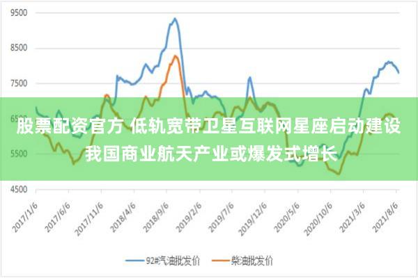 股票配资官方 低轨宽带卫星互联网星座启动建设 我国商业航天产业或爆发式增长