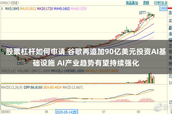 股票杠杆如何申请 谷歌再追加90亿美元投资AI基础设施 AI产业趋势有望持续强化
