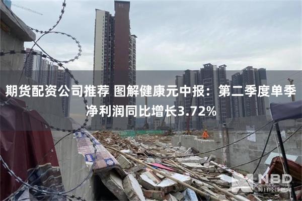 期货配资公司推荐 图解健康元中报:第二季度单季净利润同比增长3.72%