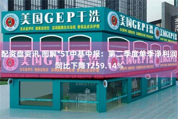 配资盘资讯 图解*ST中基中报：第二季度单季净利润同比下降1259.14%