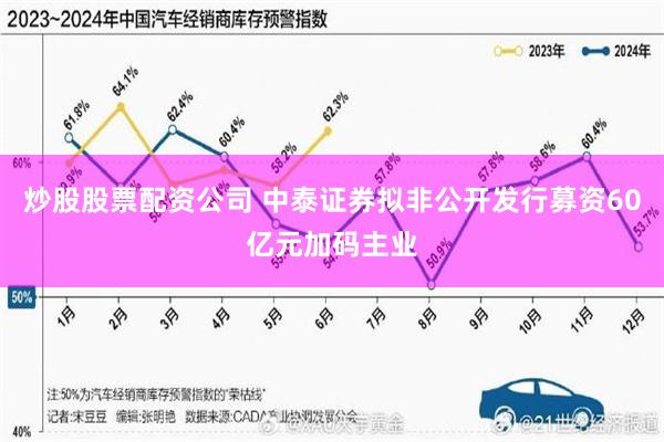 炒股股票配资公司 中泰证券拟非公开发行募资60亿元加码主业