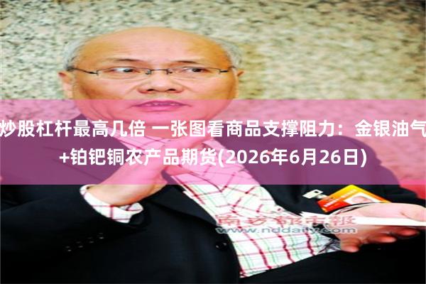炒股杠杆最高几倍 一张图看商品支撑阻力：金银油气+铂钯铜农产品期货(2026年6月26日)