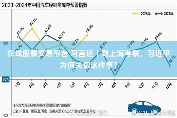 在线股票交易平台 习言道|到上海考察,习近平为何关切这件事?