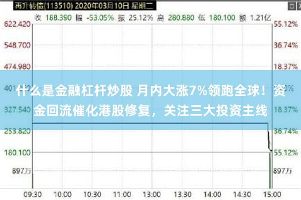 什么是金融杠杆炒股 月内大涨7%领跑全球！资金回流催化港股修复，关注三大投资主线
