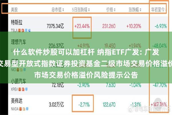 什么软件炒股可以加杠杆 纳指ETF广发: 广发纳斯达克100交易型开放式指数证券投资基金二级市场交易价格溢价风险提示公告