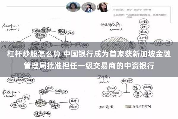 杠杆炒股怎么算 中国银行成为首家获新加坡金融管理局批准担任一级交易商的中资银行